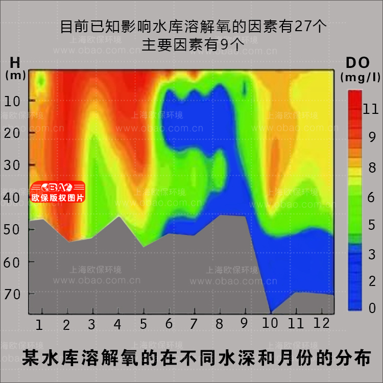 BURSTING液气能