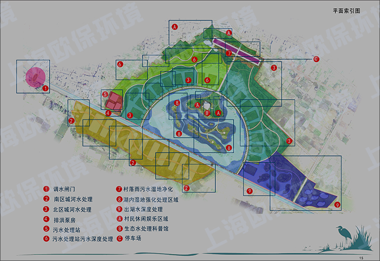旁路治理