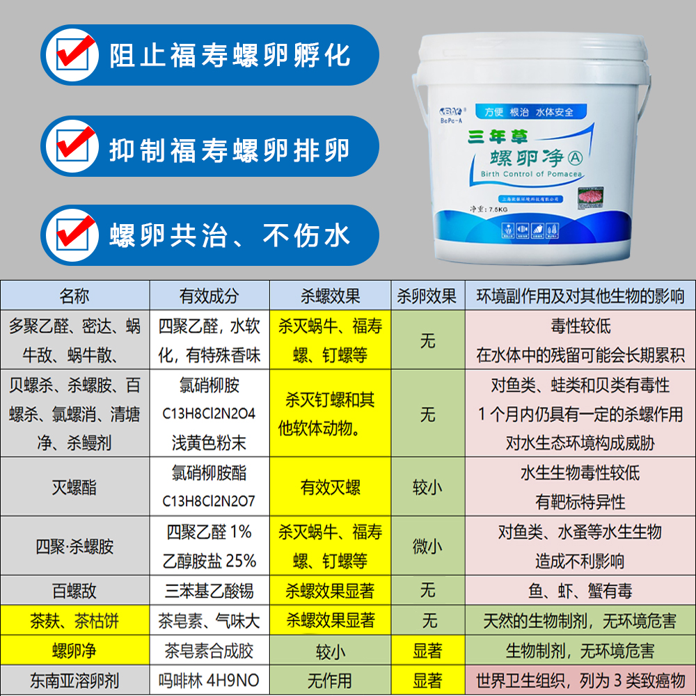 螺卵净